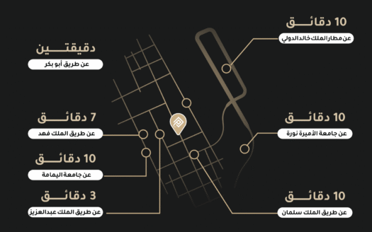 تاون هاوس، حي العارض